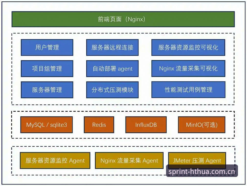 华体会移动端 华体会体育移动端深度分析:从用户体验到技术架构的全面解读